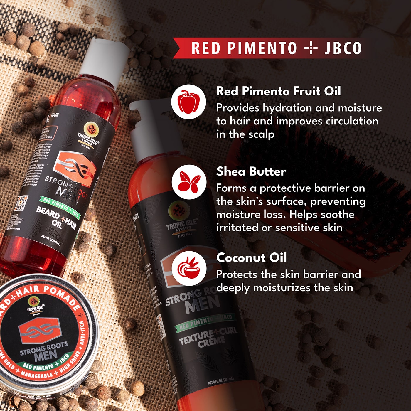 5N1 Loc Down Gel 12oz nutrient-rich hold & shine | Tropic Isle Living